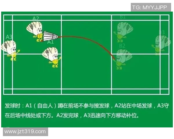 深圳羽毛球队区域防守策略解析与战术应用探讨 深圳羽毛球队区域防守策略解析与战术应用探讨