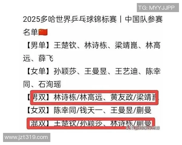 乒乓球力量排行榜揭晓北京乒乓球队荣登第七位引发关注