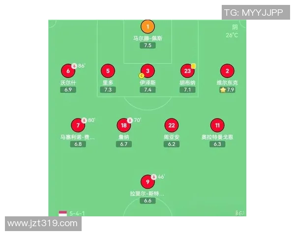 北京足球队阵地战解析：战术布局与球员配合的深度剖析