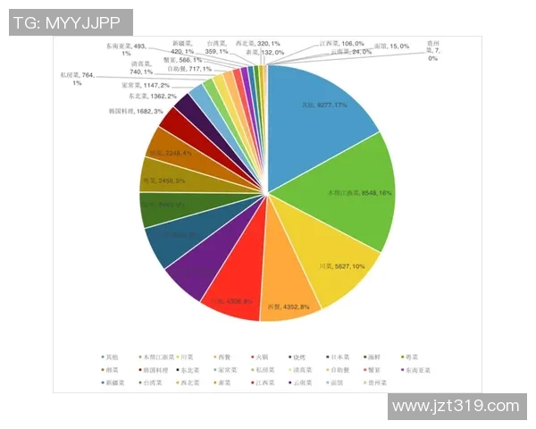 武汉乒乓球队在联合会杯中的意识表现分析与点评 武汉乒乓球队在联合会杯中的意识表现分析与点评