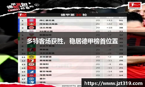 多特客场获胜，稳居德甲榜首位置
