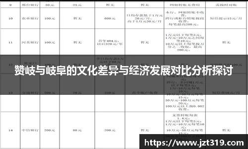 赞岐与岐阜的文化差异与经济发展对比分析探讨