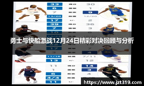 勇士与快船激战12月24日精彩对决回顾与分析